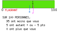 Mentalité ostentatoire