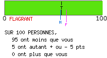 Mentalité ostentatoire