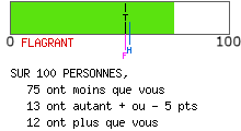 Mentalité ostentatoire