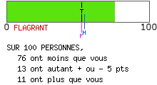 Mentalité ostentatoire