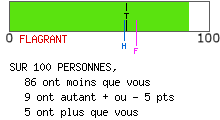 Mentalité ostentatoire