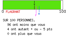 Mentalité ostentatoire