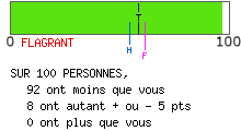 Mentalité ostentatoire