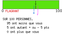 Mentalité ostentatoire